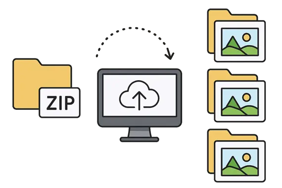 Уникализация папок